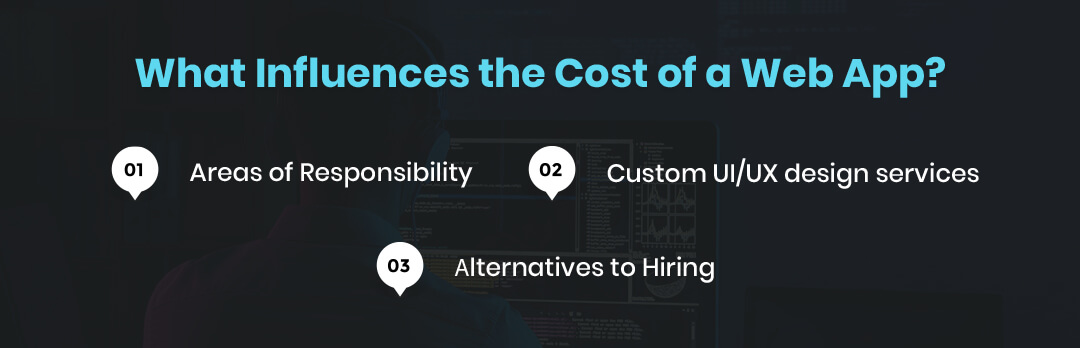 Influences the Cost of a Web App