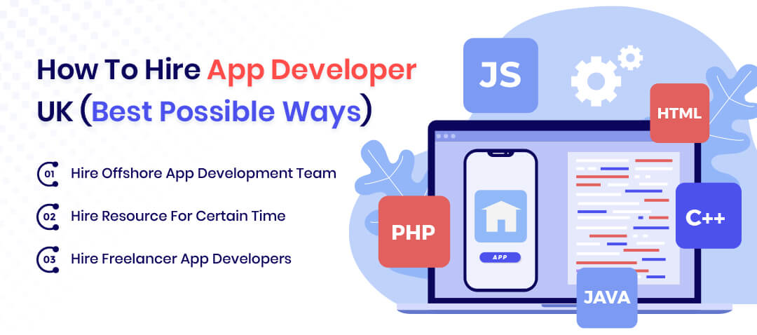 How-To-Hire-App-Developer-UK-(Best-Possible-Ways)