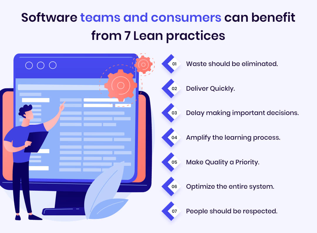 Software teams and consumers can benefit from seven Lean practices