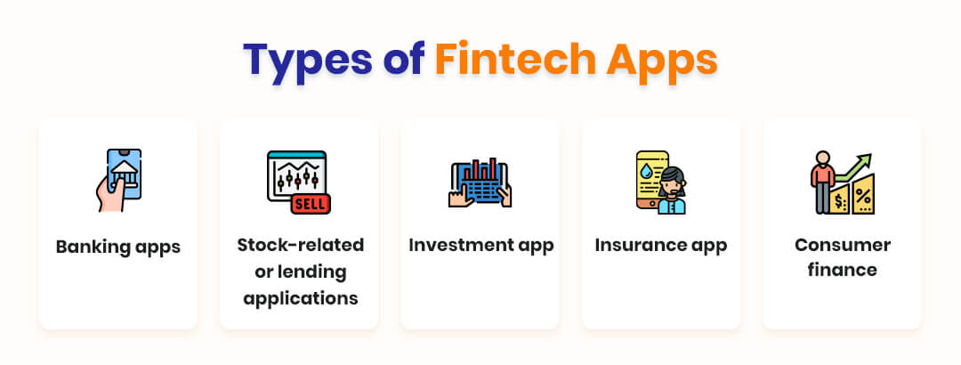 Types of Fintech Apps