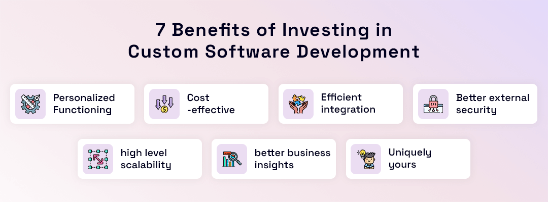 Top 7 Benefits of Investing in Custom Software Development