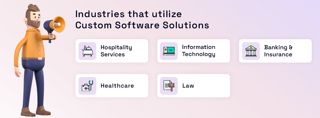 Industries that utilize Custom Software Solutions