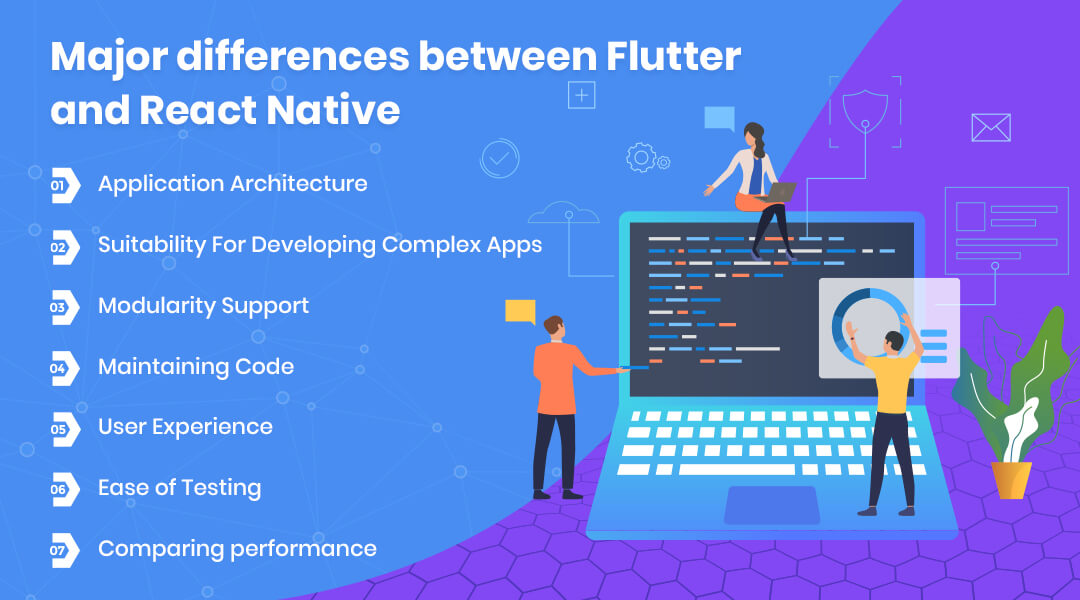 Major differences between Flutter and React Native
