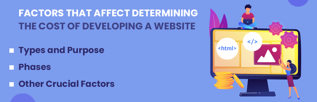 Factors that affect Determining the Cost of Developing a Website