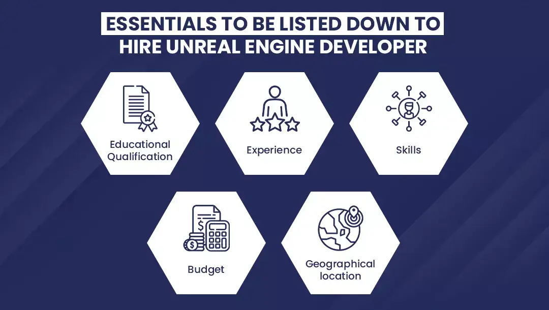 Essentials Listed Hire Unreal Engine Developers