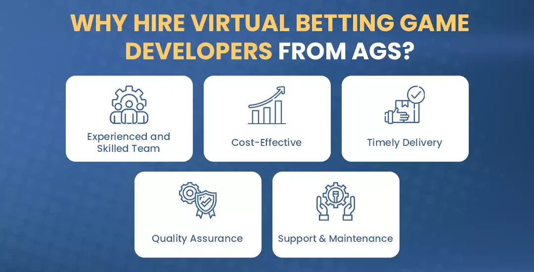 Why Hire virtual betting game developers from AGS