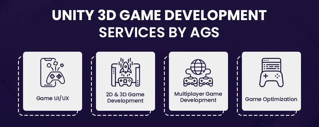 Unity-3D-Game-Development-Services-by-AGS