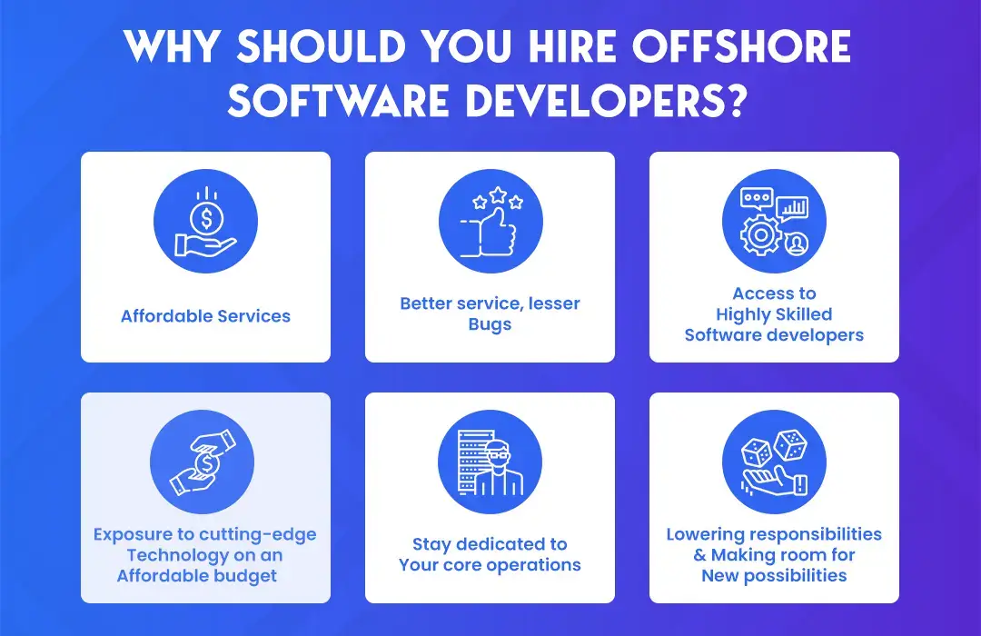 Why Should You Hire Offshore Software Developers