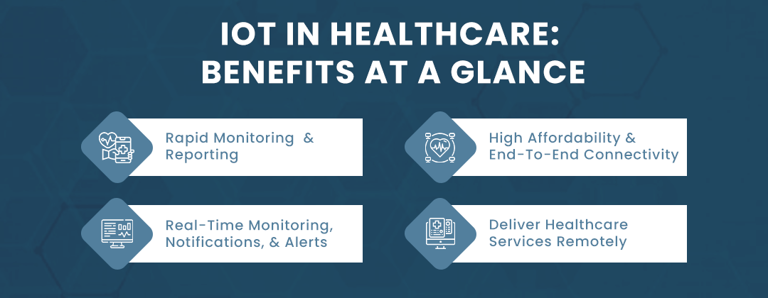 IoT in Healthcare - Benefits at a Glance