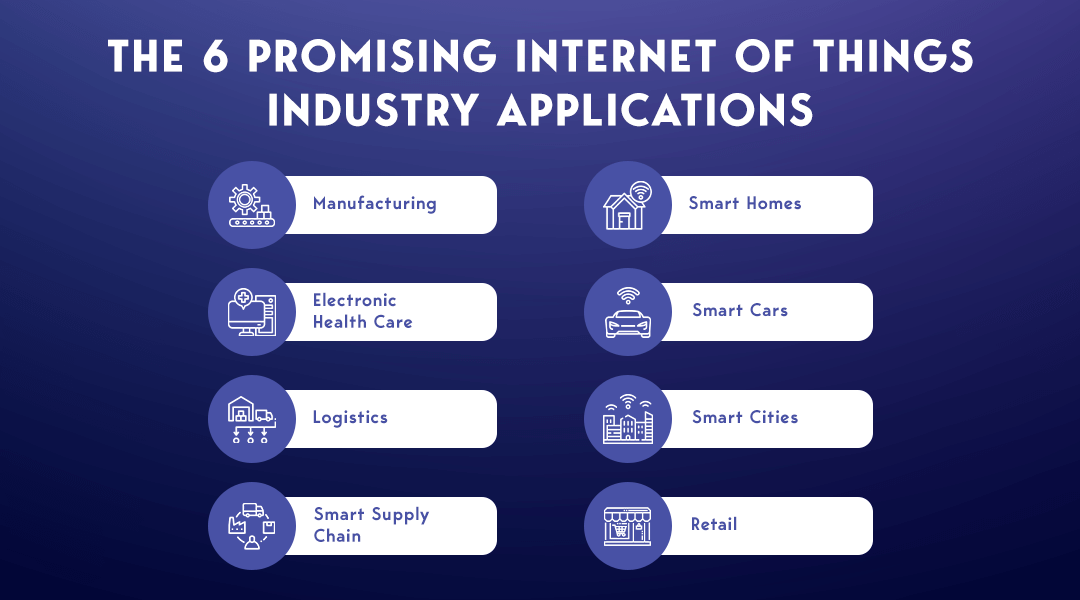 The 6 Promising Internet of Things Industry Applications