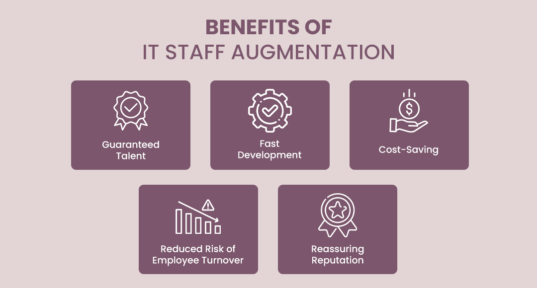 Benefits of IT Staff Augmentation