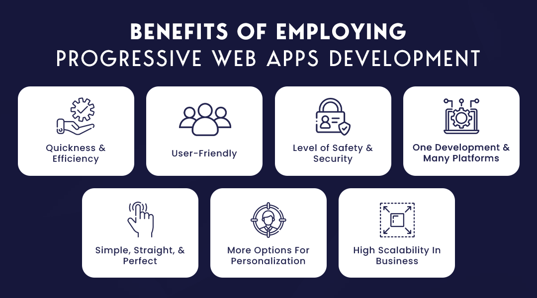 Benefits of employing Progressive Web Apps Development.