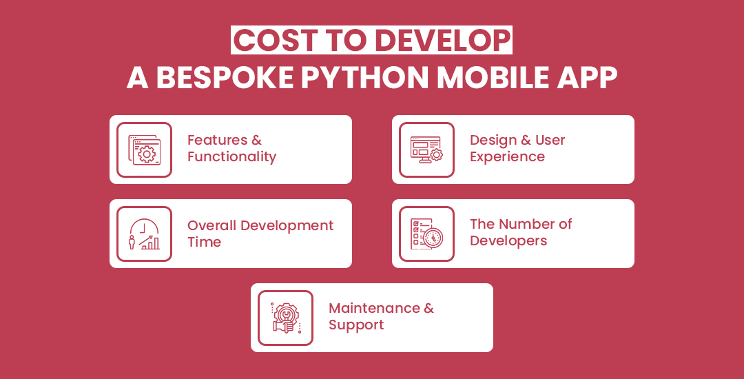 Cost to Develop a Bespoke Python Mobile App