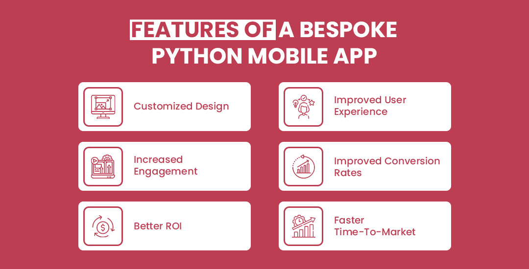 Features of a Bespoke Python mobile app