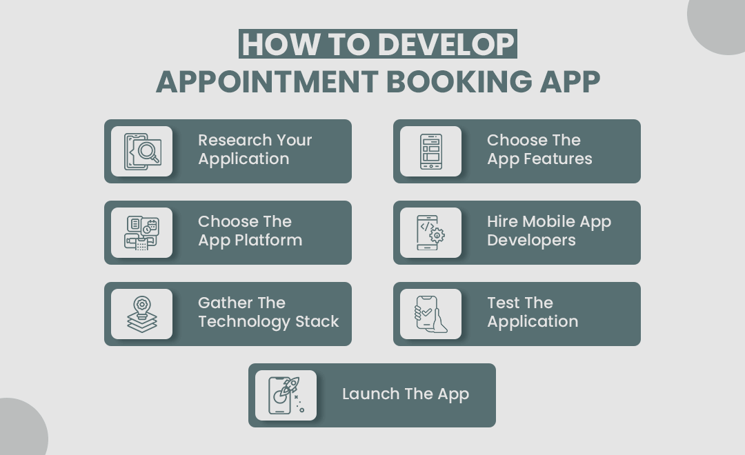 How To Develop Appointment Booking App