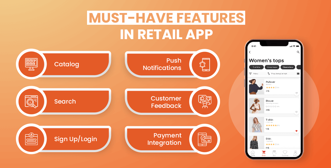 Features in Retail App