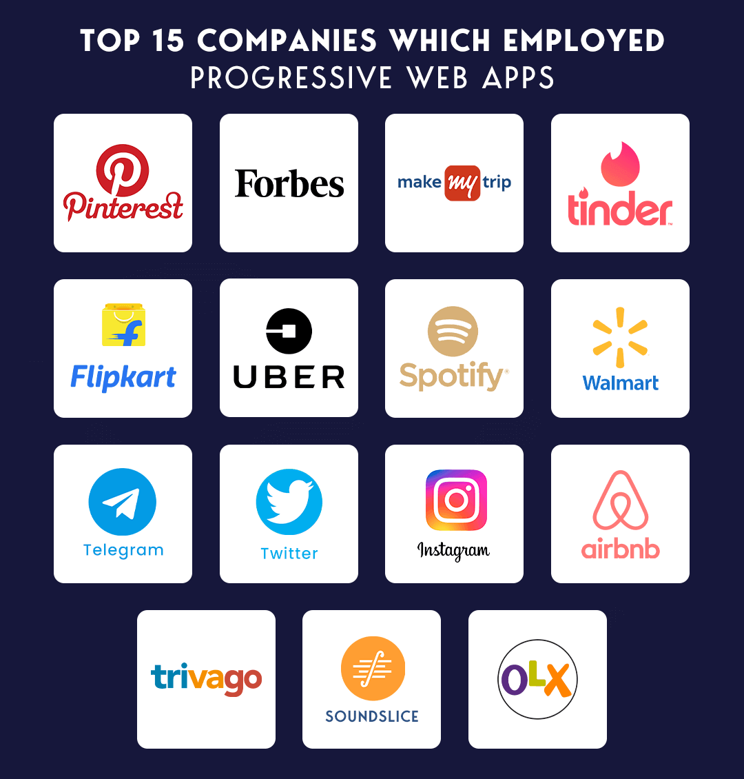 Top 15 Companies which employed Progressive Web Apps