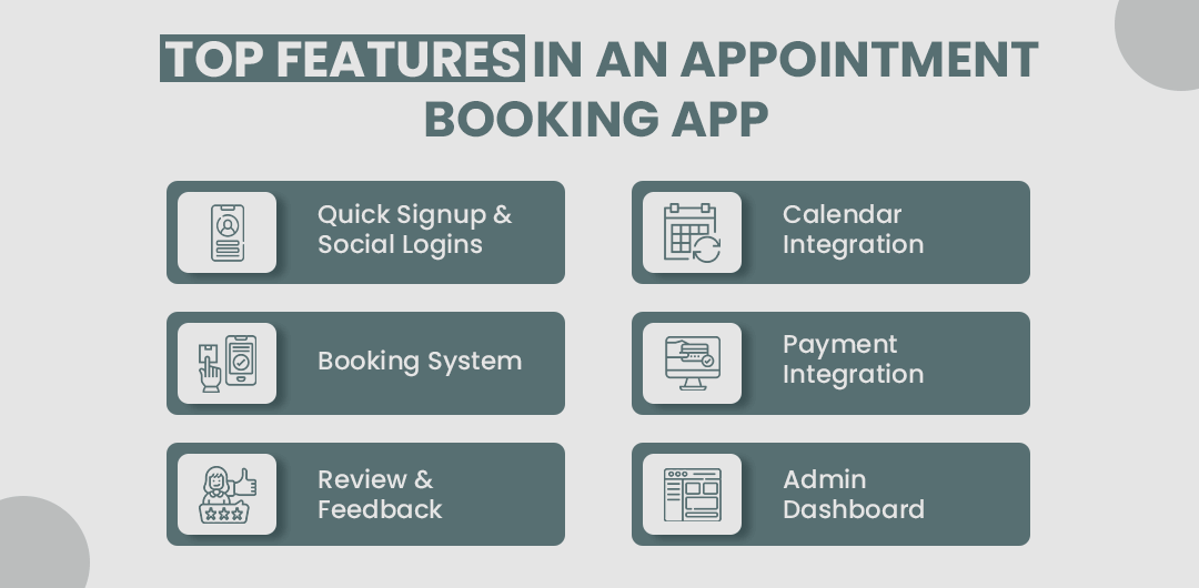 Top Features in an Appointment Booking App