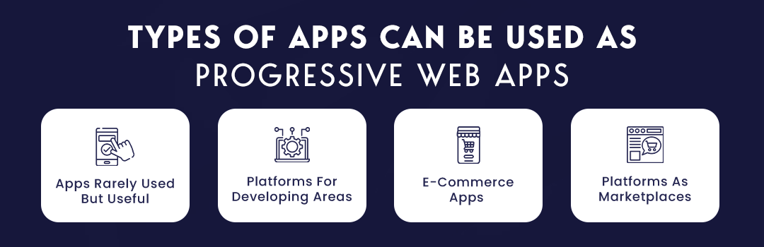 Types of Apps can be used as Progressive Web Apps.