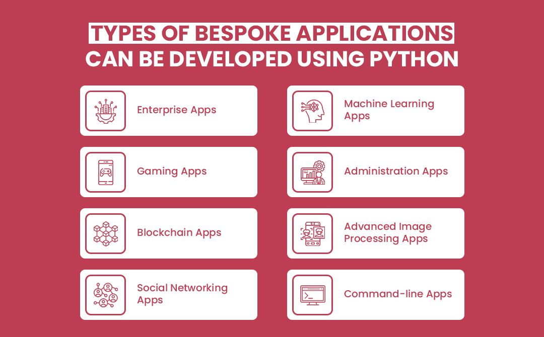 Types of bespoke applications can be developed using Python