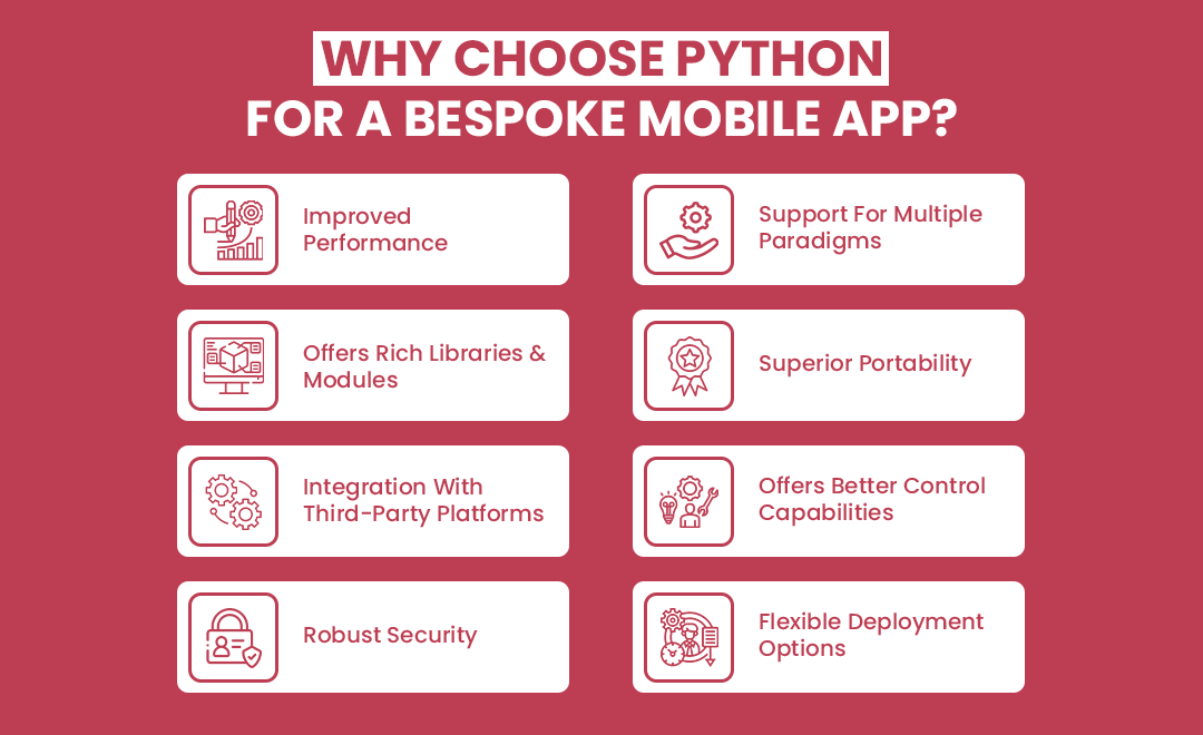 Why choose Python for a bespoke mobile app