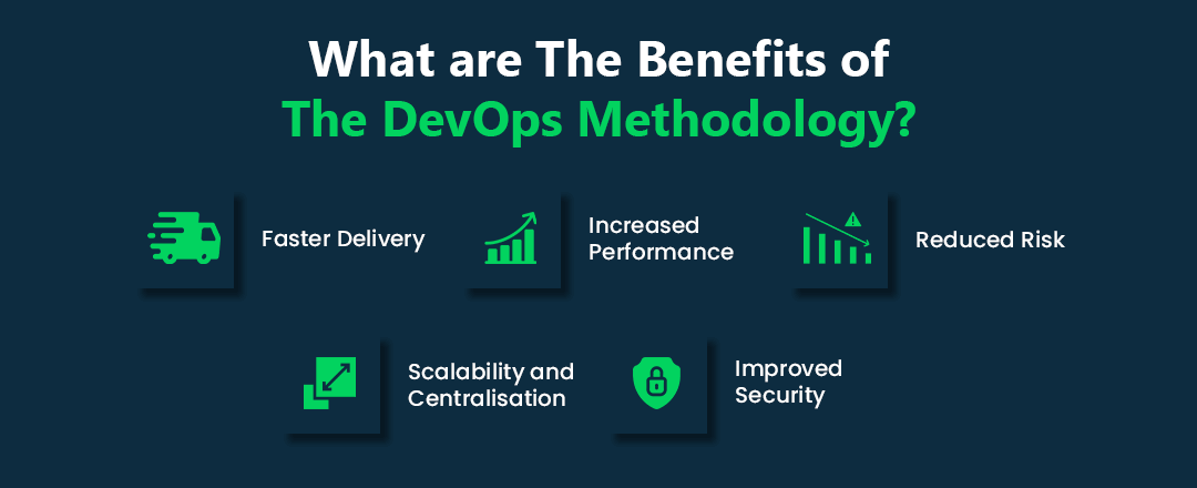 What are the benefits of the DevOps methodology