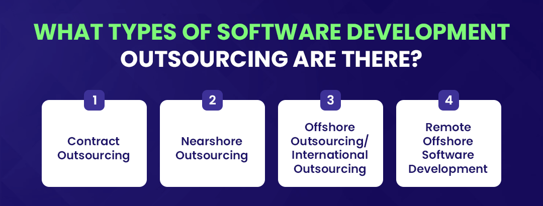 What types of software development outsourcing are there