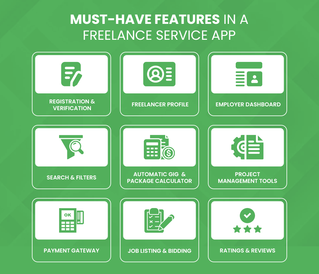 Must-Have Features in a Freelance Service App