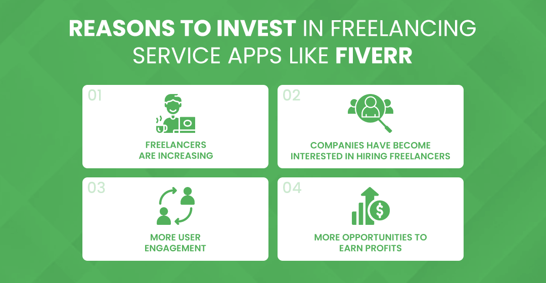 Reasons to Invest in Freelancing Service Apps like Fiverr
