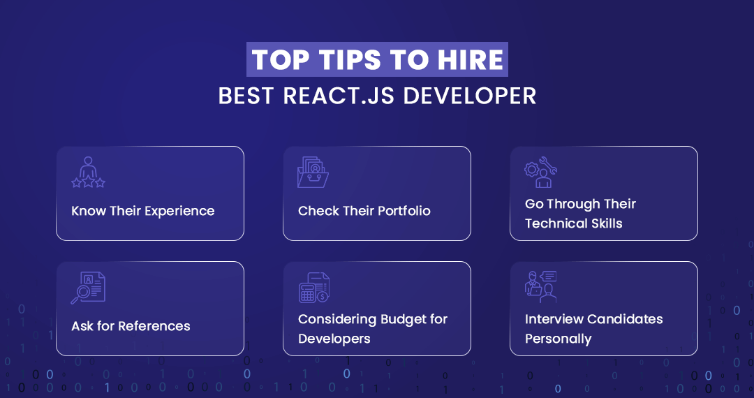 Top tips to hire best Reactjs developer