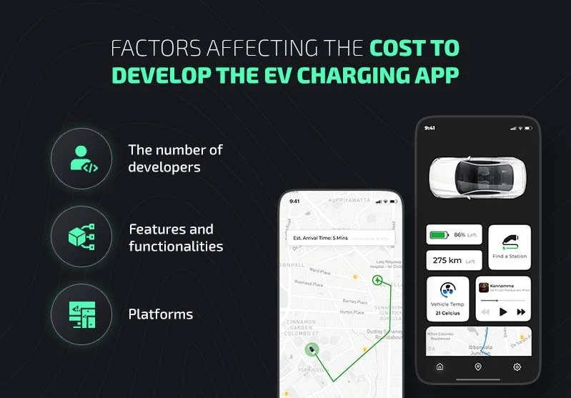 Factors-Affecting-the-cost-to-develop-the-EV-Charging-App