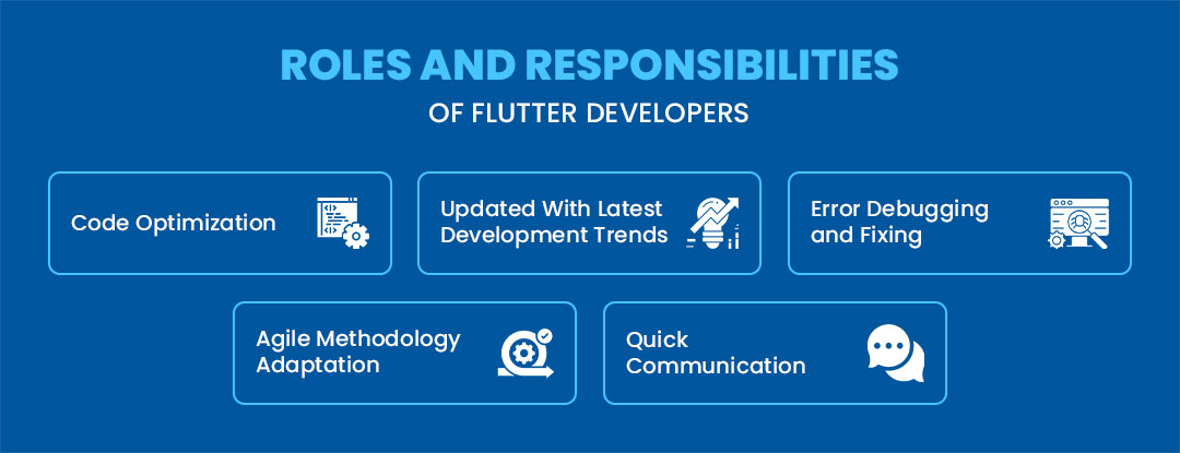 Roles and Responsibilities of Flutter Developers: