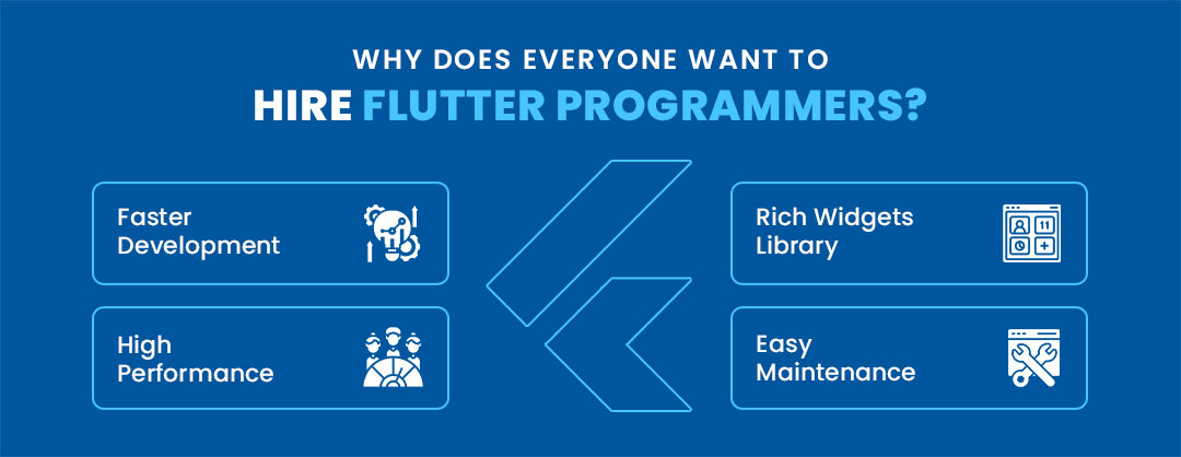 Why does everyone want to hire Flutter programmers?