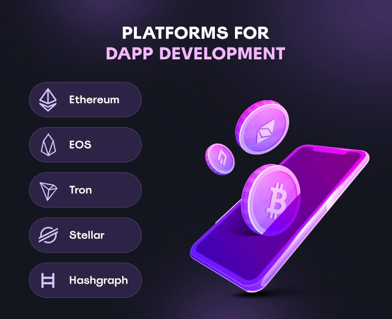 Platforms For DApp Development