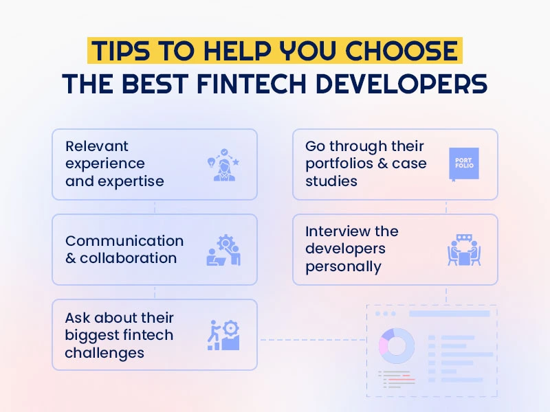 How-to-hire-the-best-fintech-developers