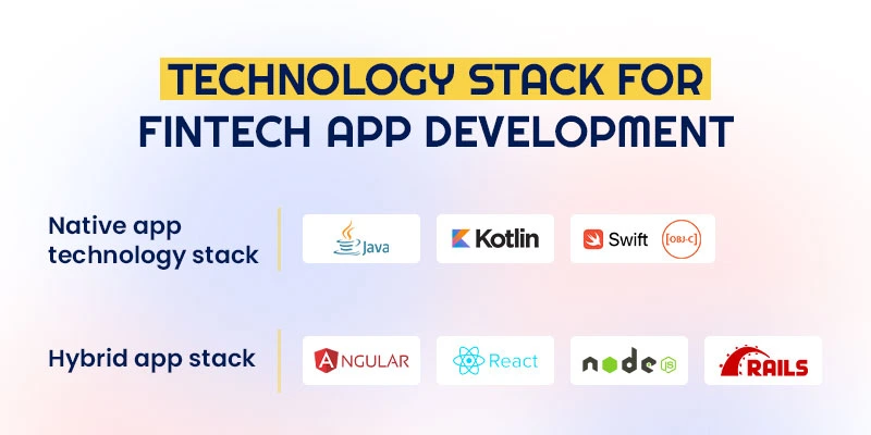 Technology-stack-for-fintech-app-development