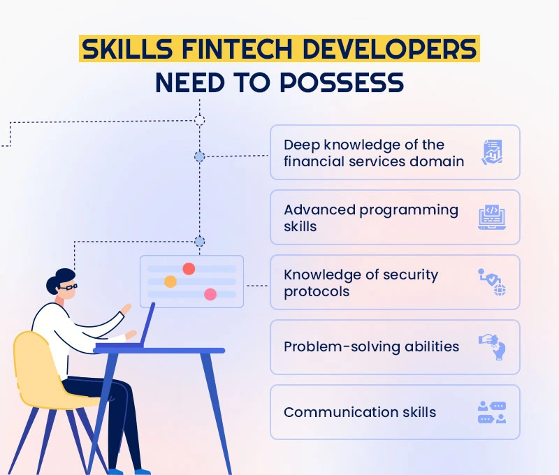 What-Skills-Does-a-Fintech-Developer-Need