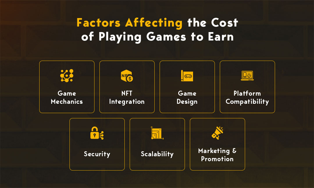 Factors Affecting-Cost-of-P2E-Games